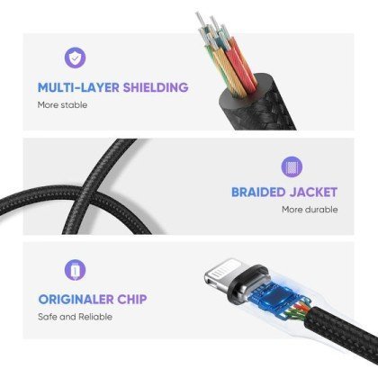Ugreen Lightning M/F Round Cable Aluminum Shell 10cm with Braided