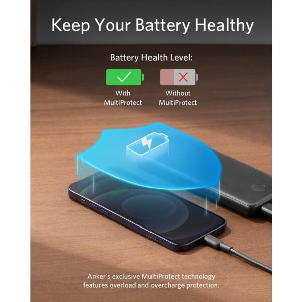 Anker A1247 PowerCore III 10000mAh USB-C Portable Powerbank