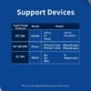 my-11134208-7r98t-lpn1y38bbmmp23.jpg Yoobao PD20 Mini 10000mAh Fast Charging Super Mini Power Bank/ Festival Pack PD 20W Charger Set QC18W/PD20W